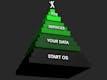 Node Start9 Server Pure data layer